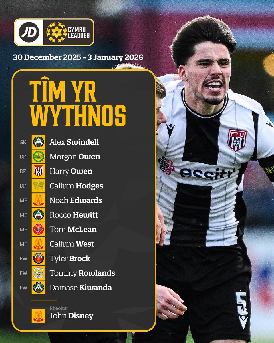 CPD Y Rhyl 1879 official tweet media