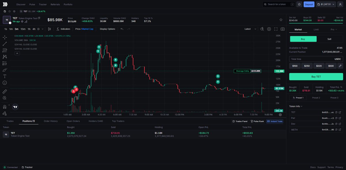 Salmane 🟦 tweet media