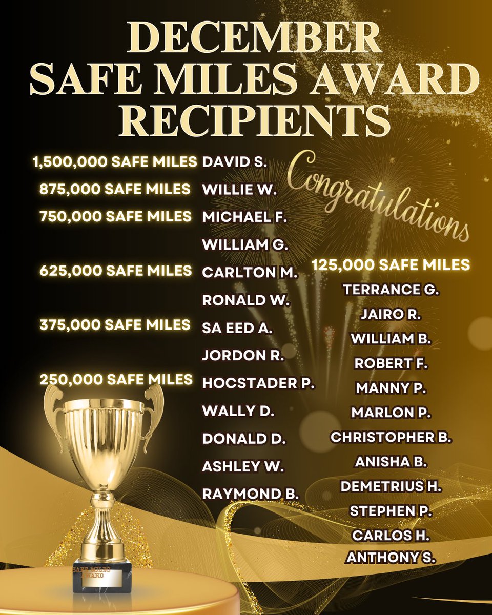 𝗦𝗮𝗳𝗲𝘁𝘆 𝗦𝗽𝗼𝘁𝗹𝗶𝗴𝗵𝘁 𝗧𝘂𝗲𝘀𝗱𝗮𝘆: We're celebrating our December Safe Miles Award recipients! From 125K to 1.5M safe miles, your professionalism, patience, and focus keep everyone safer out there. Congratulations and thank you! 👏🏆#bestofbarrnunn #safetyfirst