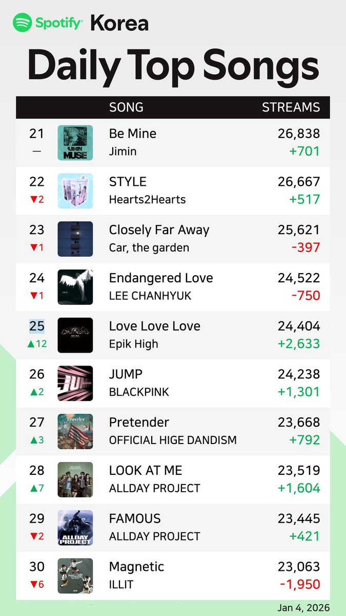구글 검색 순위(TG:e10838).rsx