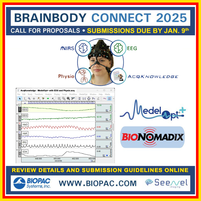 BIOPAC Systems, Inc. tweet media