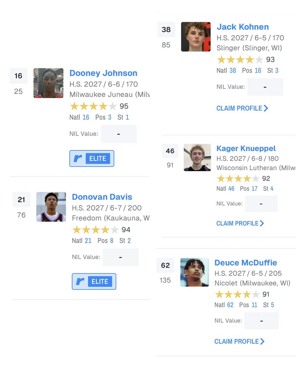 ChuckSmith414's tweet image. 5 of our guys from our  @Team_Herro 2027 team cracked the Top 65 in the new rankings for  @Rivals 2027 Top 150. Congrats fellas. Keep working hard in your HS season. #TeamHerro