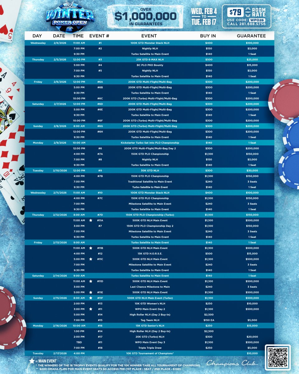 Champions Club Texas tweet media