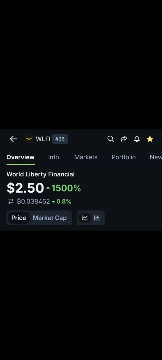 I like it and I think it’s reasonable. Grok says we’ll see $2.50 per $WLFI — let’s see how this post ages. ☝🏻 🦅 <a href="/MARCIANOPHONE/">MarcianoTech/Finanzas/Vlogs</a> <a href="/AnyelaRios7/">Anyela Rios❤️‍🔥</a> <a href="/MarioNawfal/">Mario Nawfal</a>