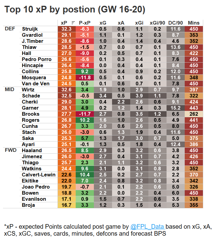 ŁukaszZ tweet media