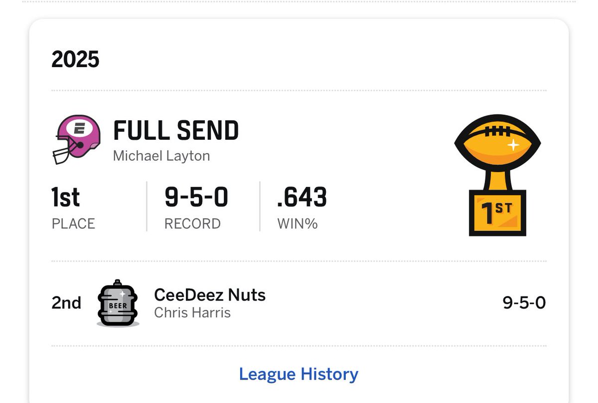 🥇 🏈 #espn #fantasyfootball
