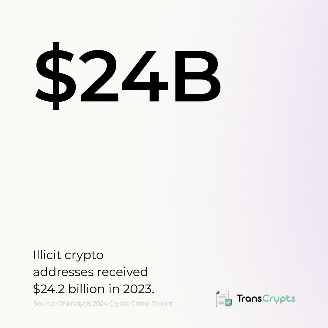 Crypto is public by design, but crime can still scale when wallet ownership  is hard to prove. In 2023, illicit addresses received $24.2 billion,  showing why compliance and investigation tools matter as