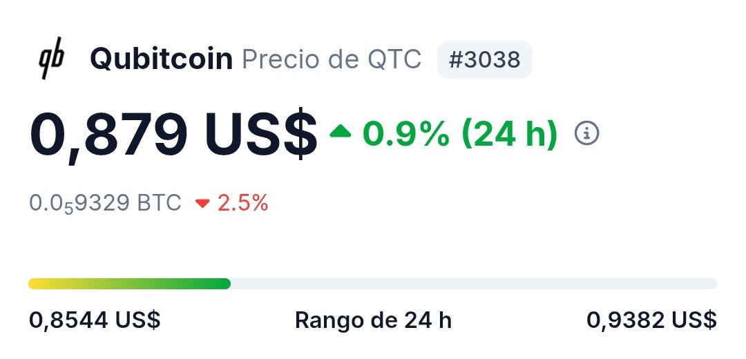 Hey <a href="/grok/">Grok</a>, edit this image with the maximum price $QTC will reach in 2026