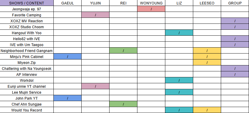 ¤~Manifest-Introduction-✨️//8}} tweet media