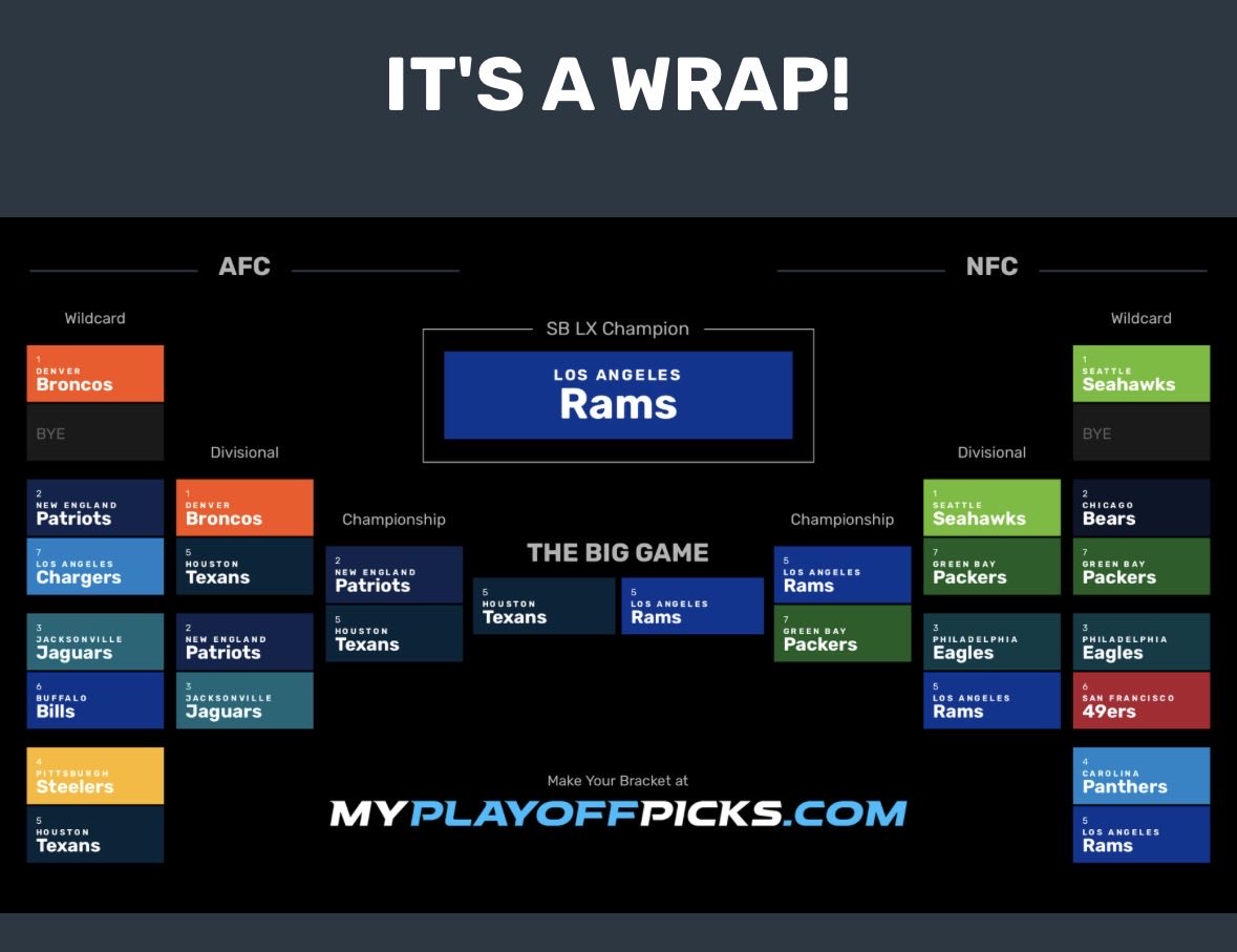 EdelmayerEric's tweet photo. @TheFFBallers https://t.co/eFeM9wfwsJ