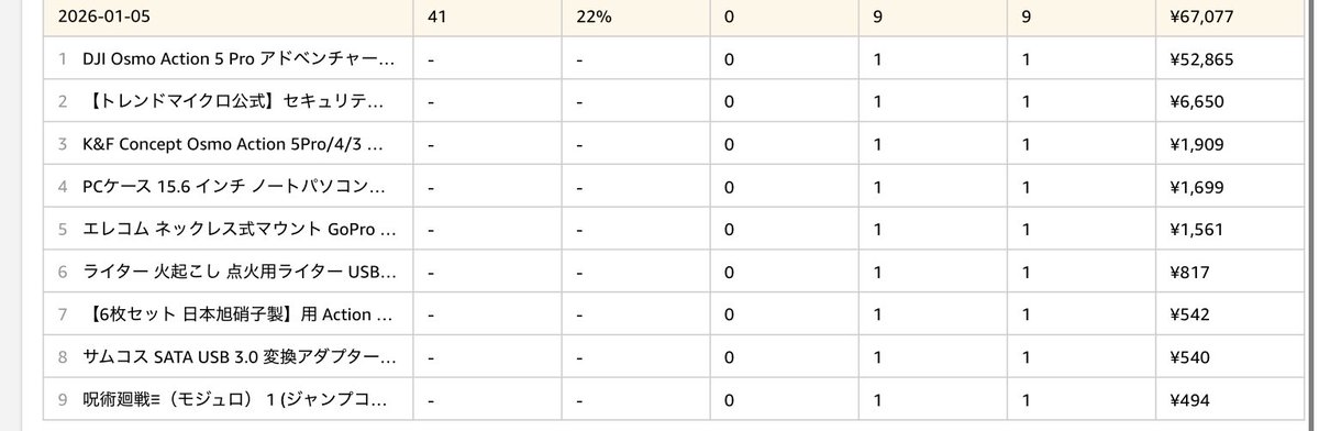 スター☆ひろじ@テンカラ大魔王 tweet media