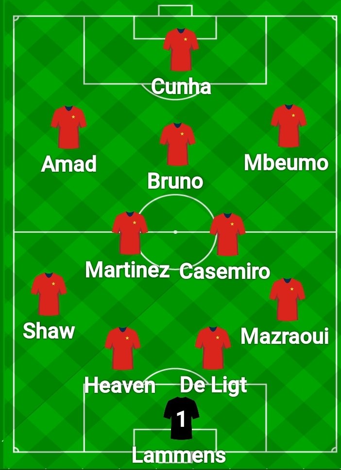 🇾🇪 John O’Kane 👺 tweet media