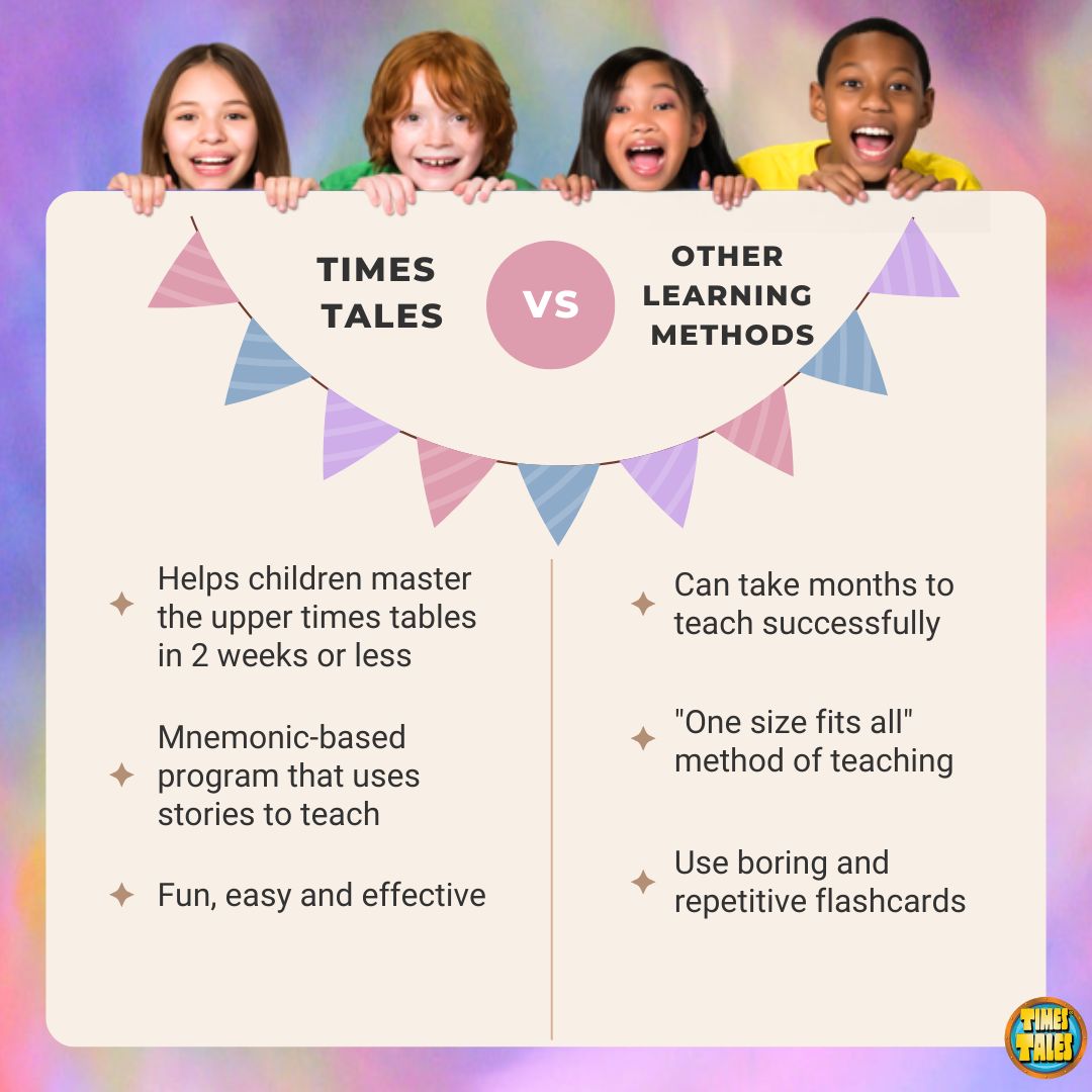Times Tales tweet media