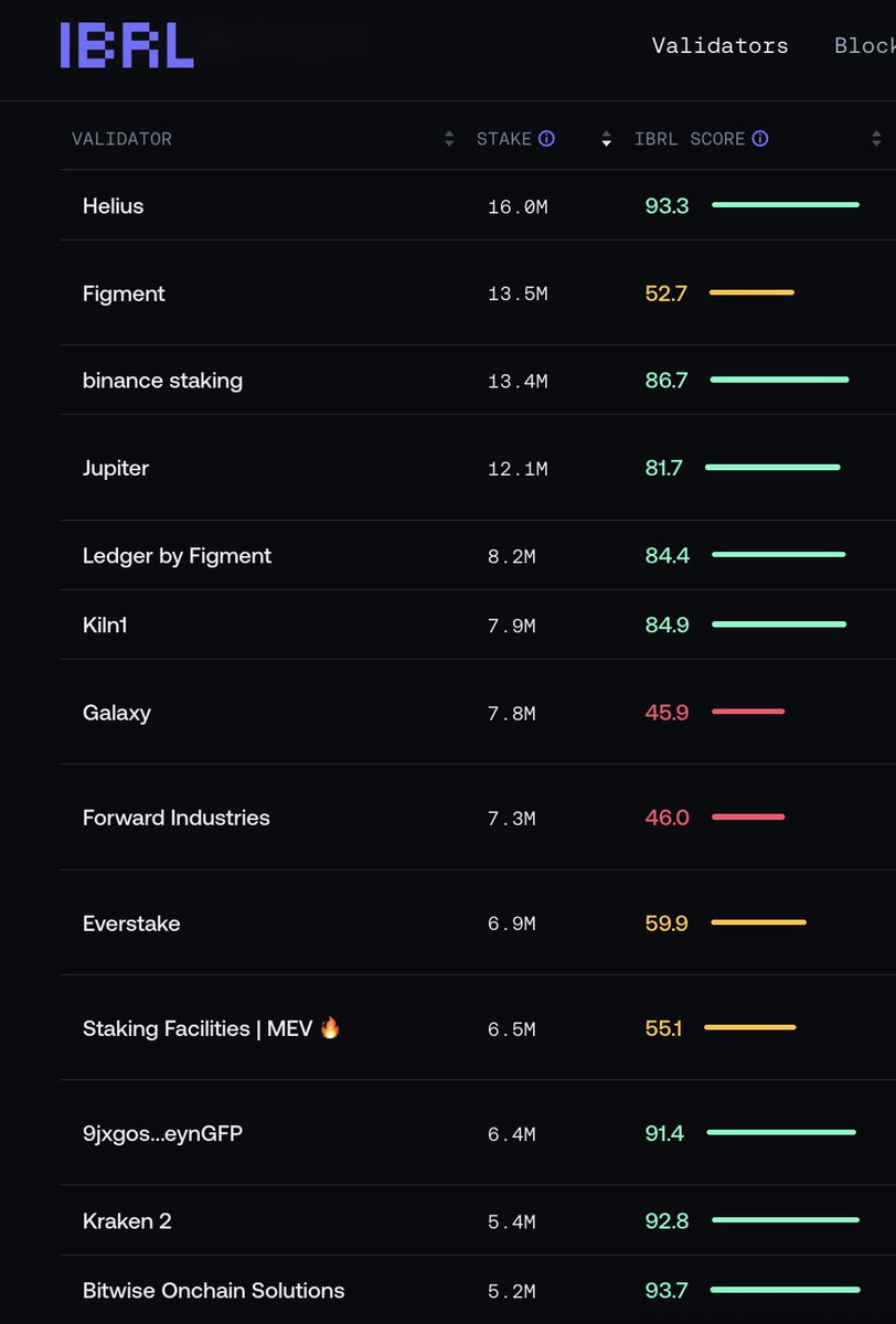 Helius (@heliuslabs) / Posts / X