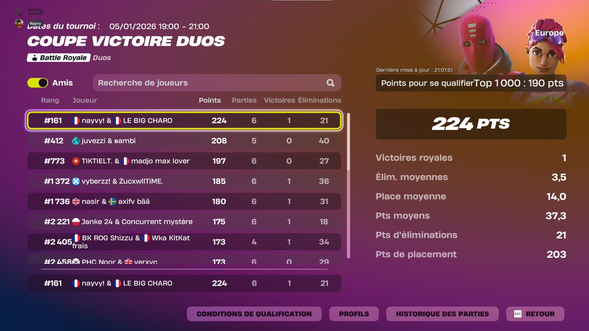 free qual with <a href="/CharooFn/">Charo</a>