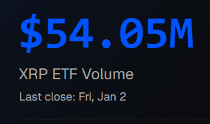 ChadSteingraber's tweet image. An hour to go... almost there.  XRP $2.30!

STAY ON TARGET 🎯
