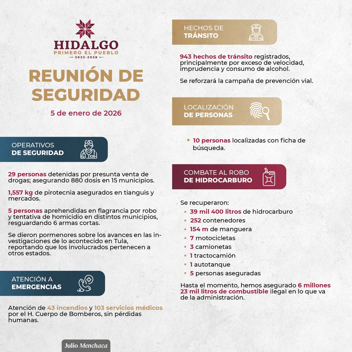 Julio Menchaca tweet media