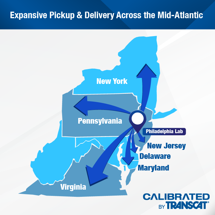 Transcat tweet media