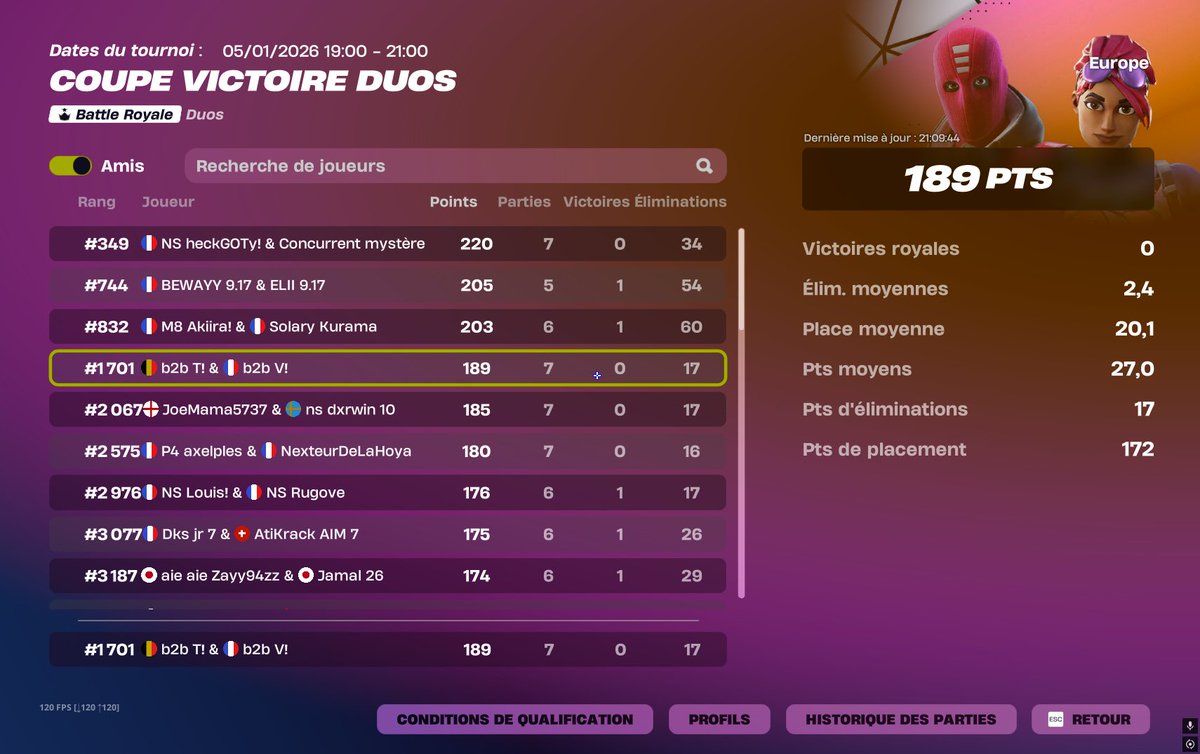 PAS QUAL A CAUSE DE LA NOUVELLE STORM NICE