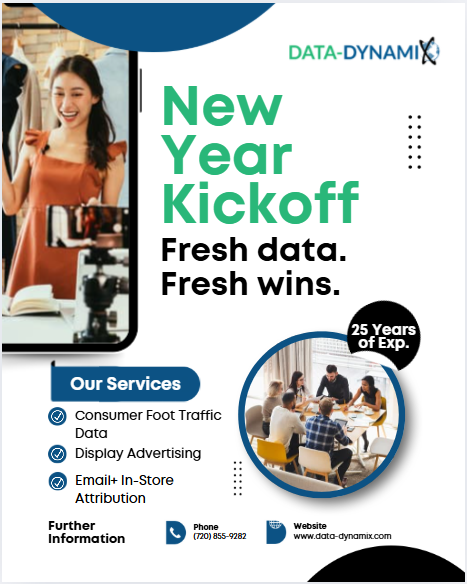 Data-Dynamix, Inc. tweet media