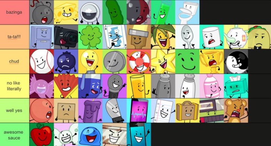 i don’t think i showed this one Look at my phrases tier list