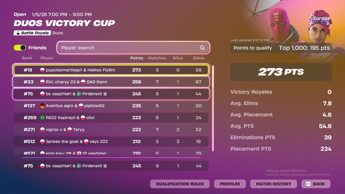 vaqufnbr's tweet image. qualed finals w/ @firdenfv 

@_Team_BS