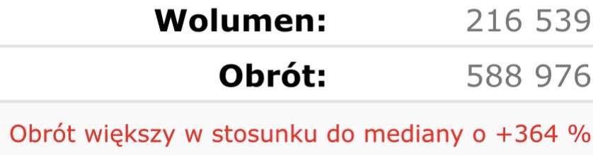 Fundamenty i spekulacja tweet media