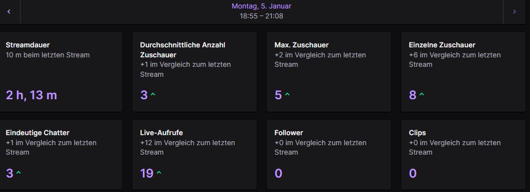 w comeback stream see you tmr or on wendsday