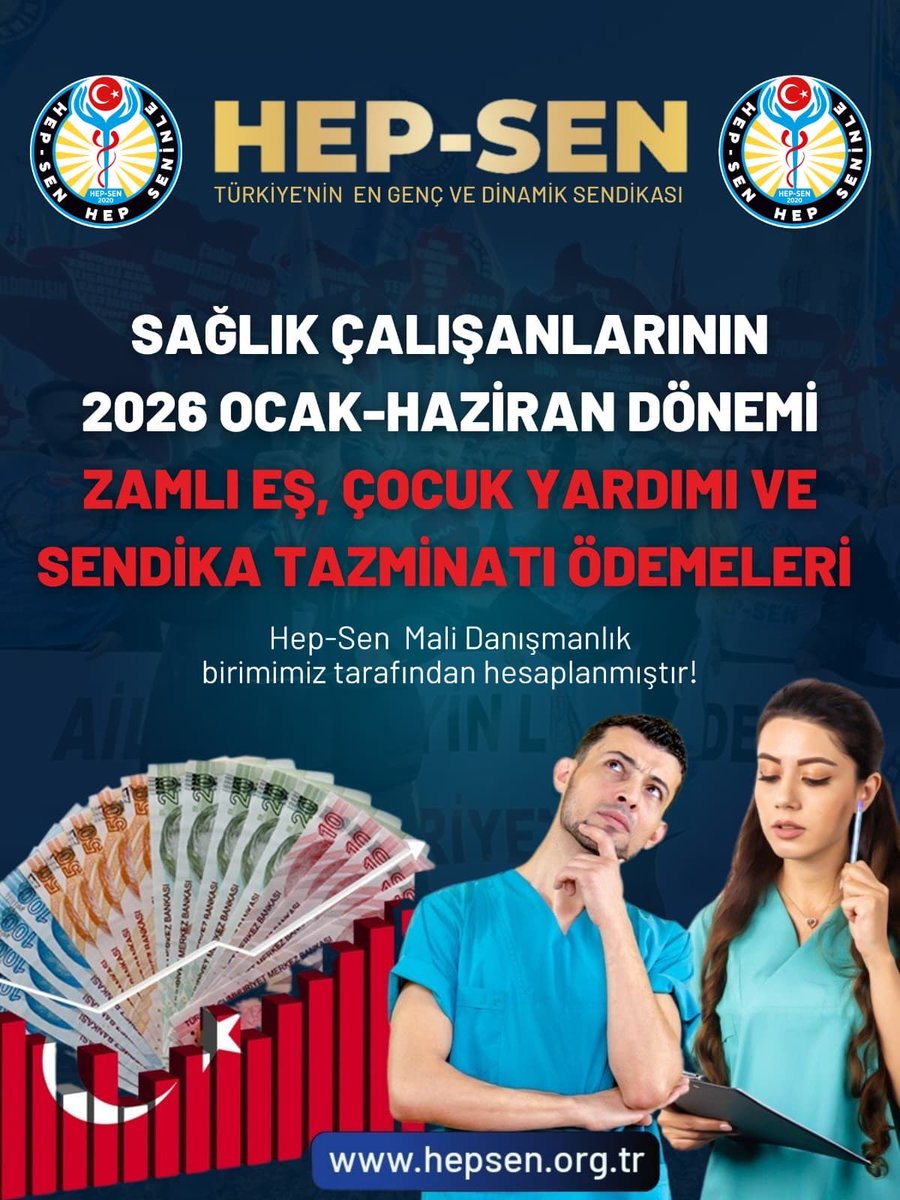 2026 Ocak - Haziran Dönemi Eş Yardımı, Çocuk Yardımı ve Sendika Tazminatı Ödemeleri  

Eş Yardımı: Çalışmayan eş için: 3154,55 TL
Çocuk Yardımı:
0-6 yaş: 693,92 TL
6 yaş üstü: 346,96TL
Engelli çocuk için %50 artırımlı

Sendika Tazminatı: Tüm sendikalı memurlara: 981,20TL

Bu
