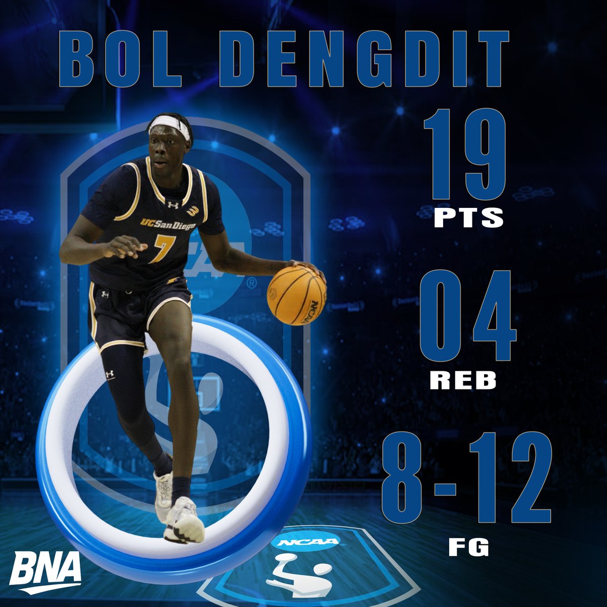 BASKETBALL NEWS AUSTRALIA 🇦🇺 tweet media