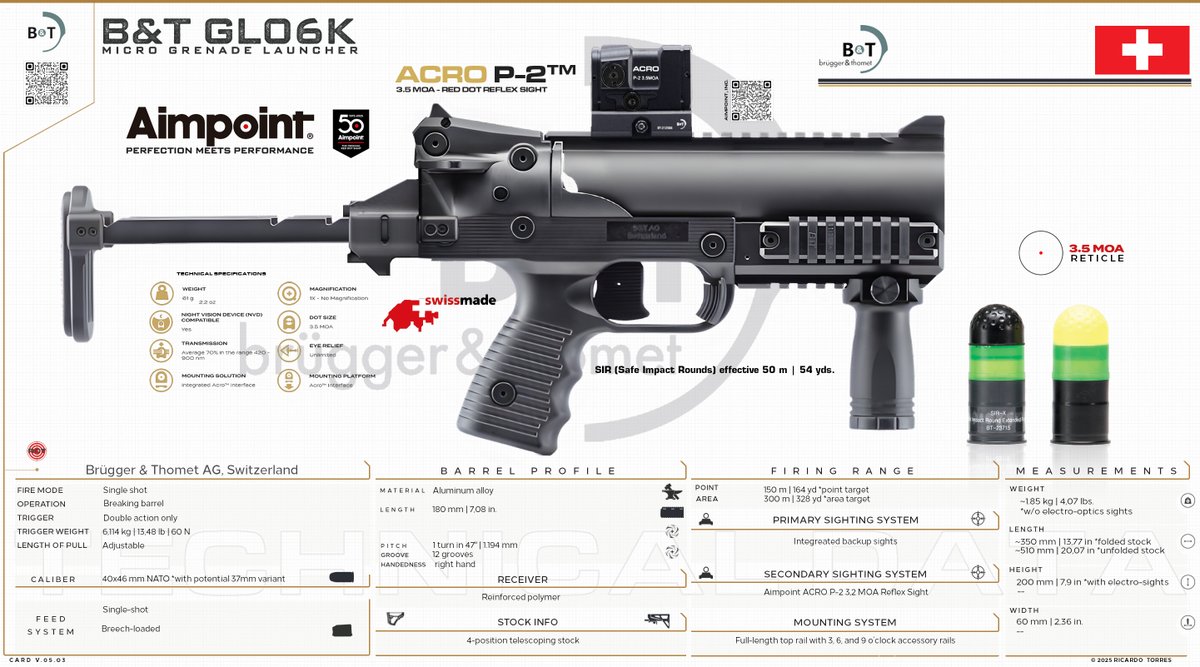 Ricardo C Torres tweet media