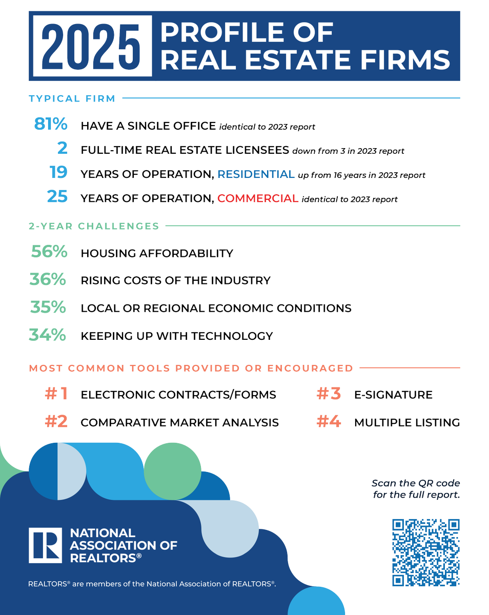 Sarah L Ware tweet media