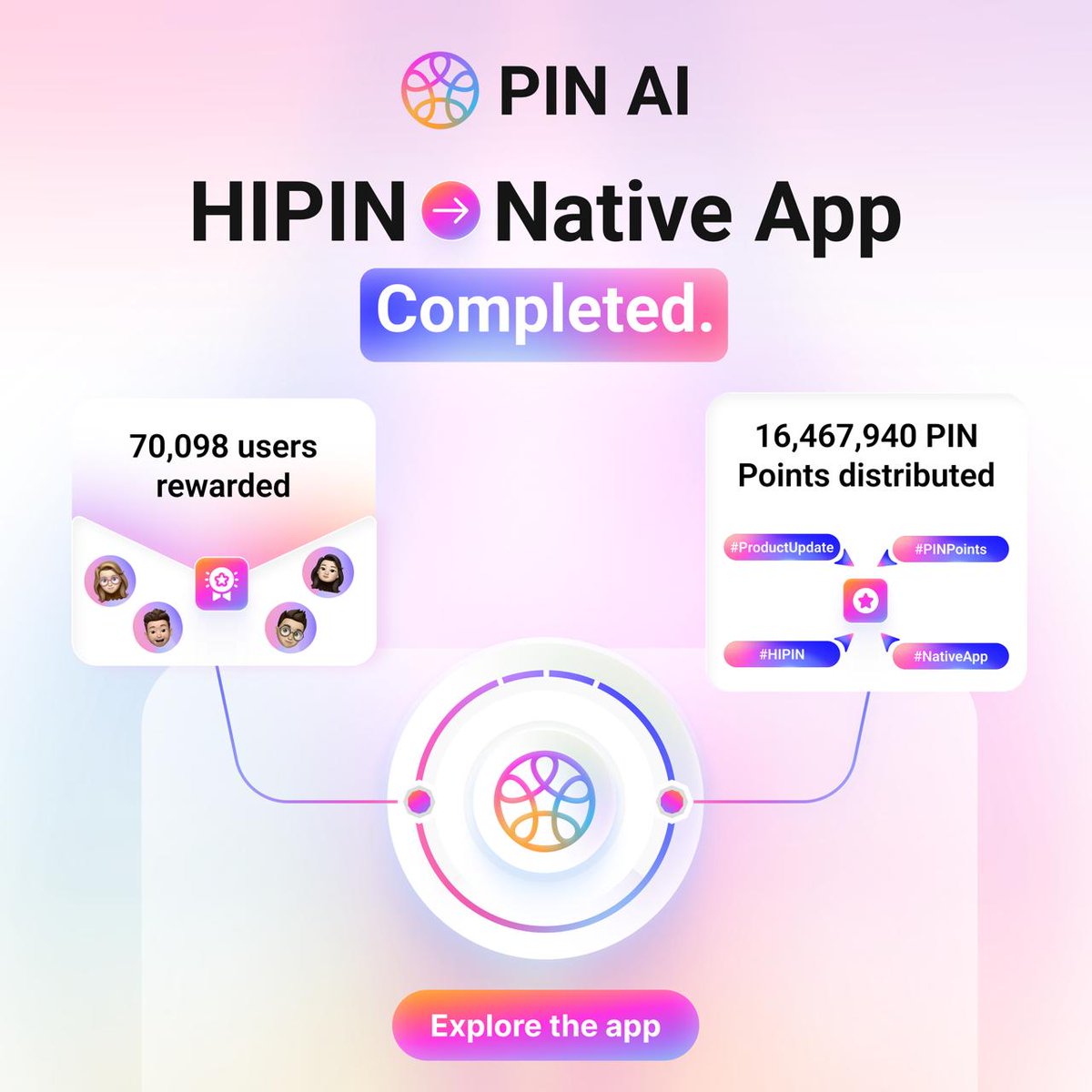 Airdroptrex's tweet image. Update: We’ve issued supplementary rewards to 5,000 accounts that previously met the eligibility criteria but didn’t receive rewards due to a Telegram disconnect.

If you connected before Oct 10, you should now see your rewards. ✅

t.me/CentralChanel/…

#PinAl #PEPE #BONK