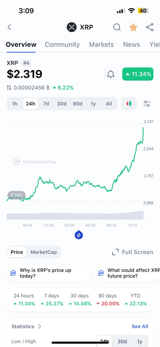 Coffee And Crypto Co. tweet media
