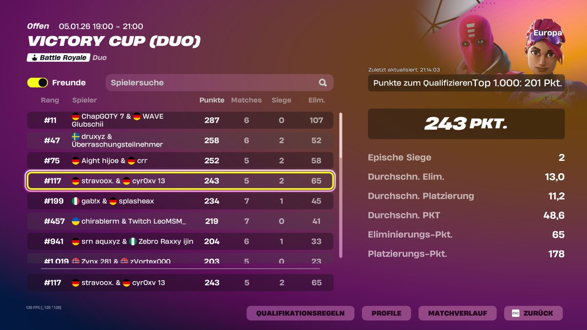 qualed r2 <a href="/stravoox/">stravoox</a>