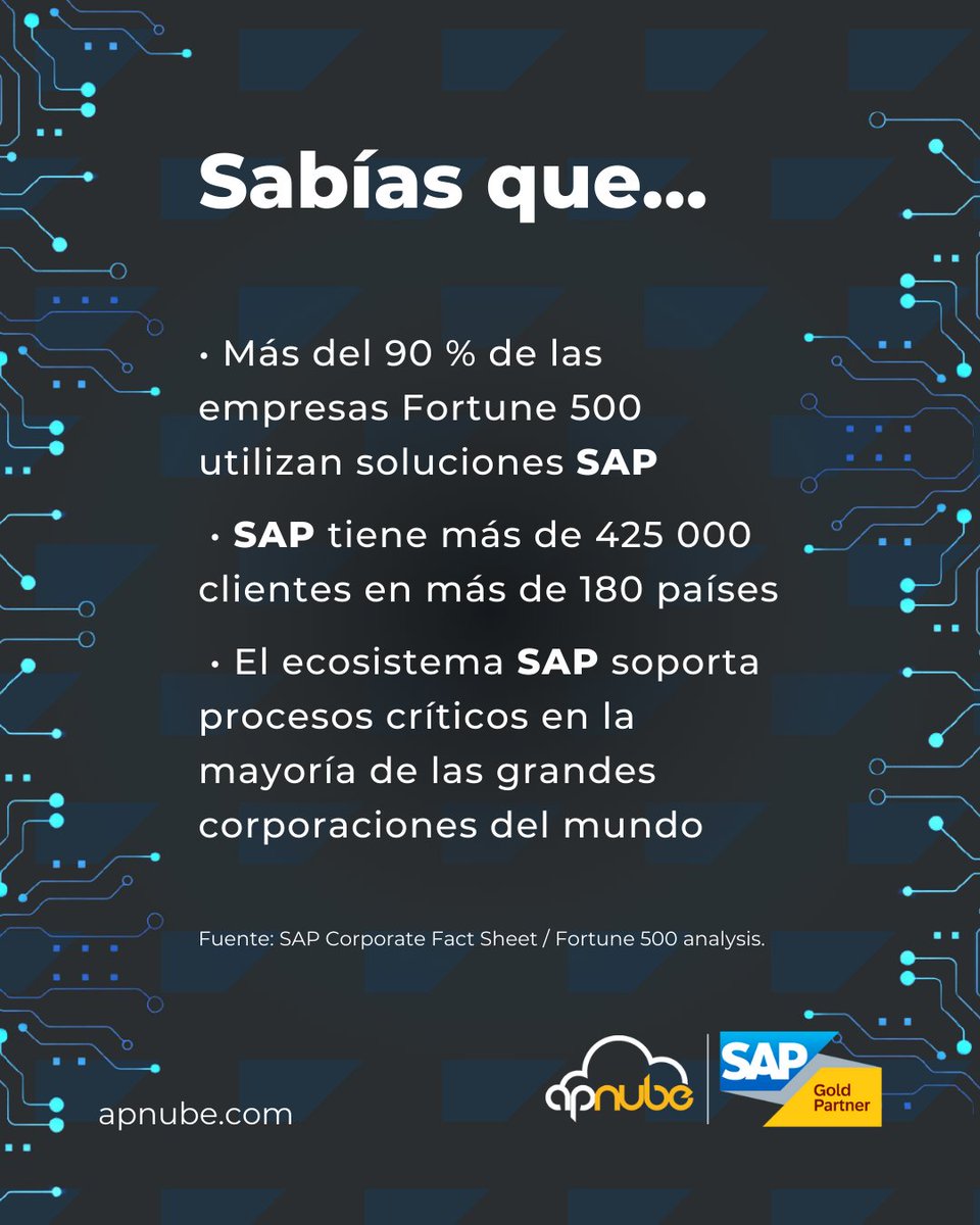apnube's tweet photo. SAP no es solo software. Es la infraestructura sobre la que operan las empresas líderes del mundo.
En ApNube implementamos #SAP con una arquitectura limpia, escalable y lista para crecer. Solicita demo en https://t.co/vnOZbMpUDR https://t.co/nO93duRyz8