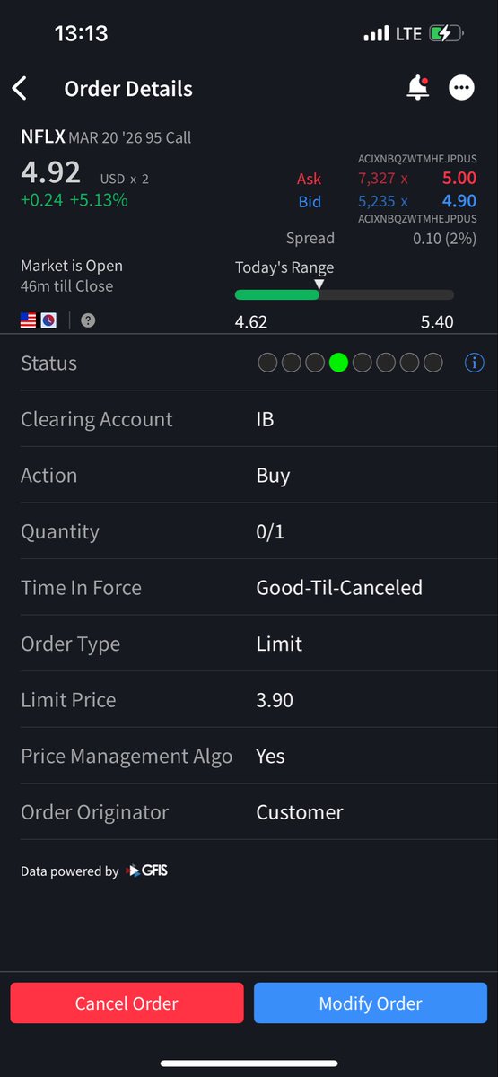 ulls55's tweet photo. $NFLX order in place for the week ✅ https://t.co/OHReliOYmx