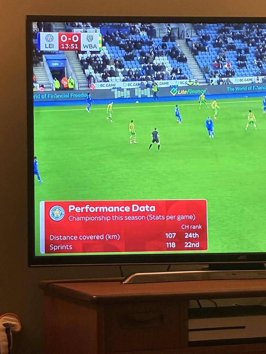 richhollis14's tweet image. If there’s a statistic to sum up this absolutely woeful on of lazy, pathetic excuse for players, then this is it. #lcfc