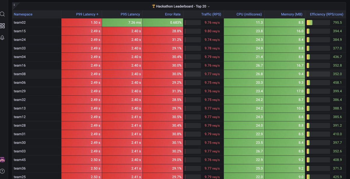 Mohammed tweet media