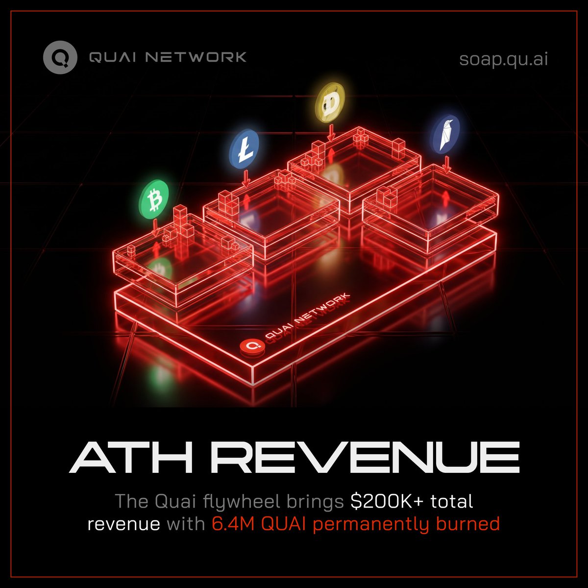 ◆CMC-AI ぺンダント③ ✳️1200mg◆ Amazon.com: HADEN Quintessential 12 Cup Coffee Maker with120