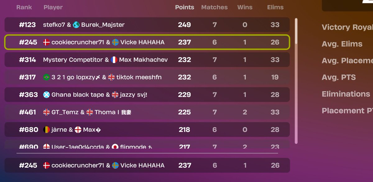 qualed eu with <a href="/PerX28/">PerX</a>