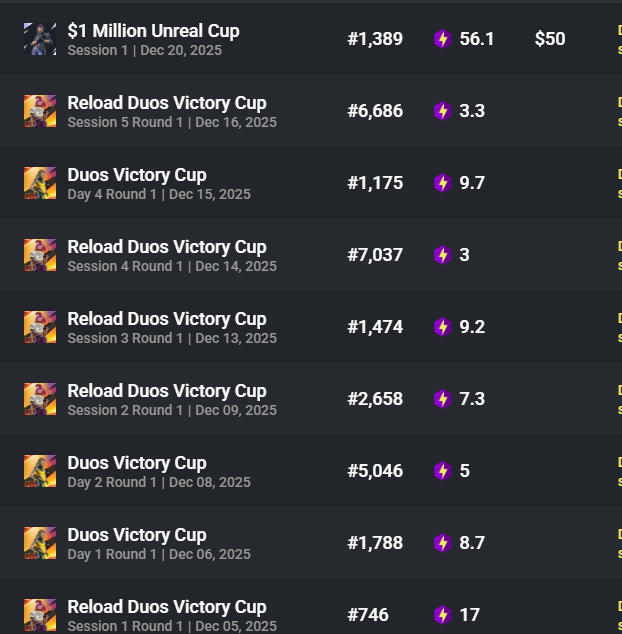 Bayyrox's tweet image. 