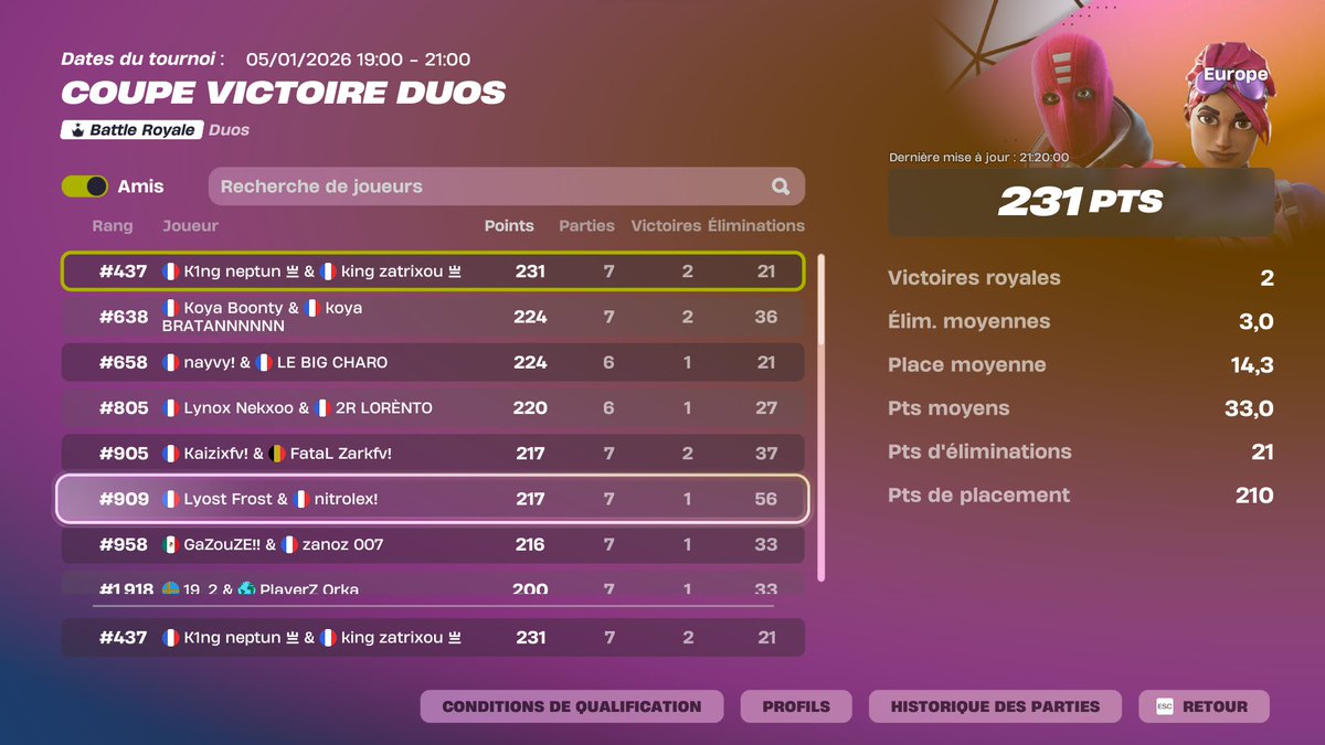 qual duo victory 😋 <a href="/ZatrixW/">zatrix wk</a>