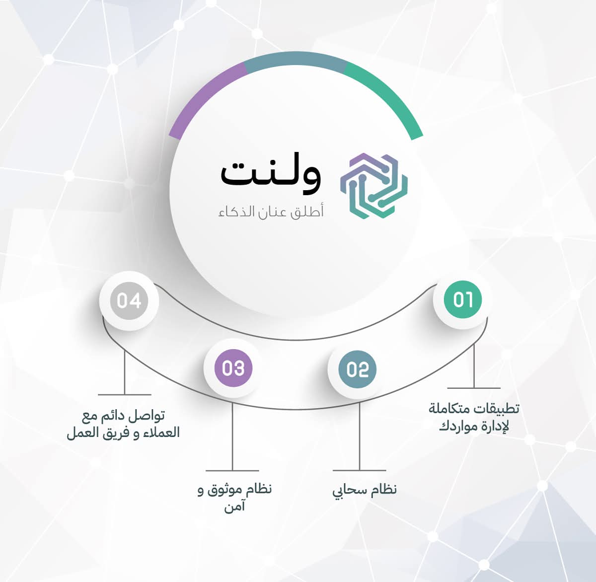 WellknotLTD's tweet photo. Wellknot تمكّن الشركات من تحسين الأداء وتسريع النمو من خلال حلول رقمية ذكية وآمنة.
أنظمة سحابية مرنة، إدارة فعّالة، وأمان موثوق.
https://t.co/ERSUSnce40
#Wellknot #التحول_الرقمي #حلول_رقمية #نمو_الأعمال https://t.co/vUG2is3qq6