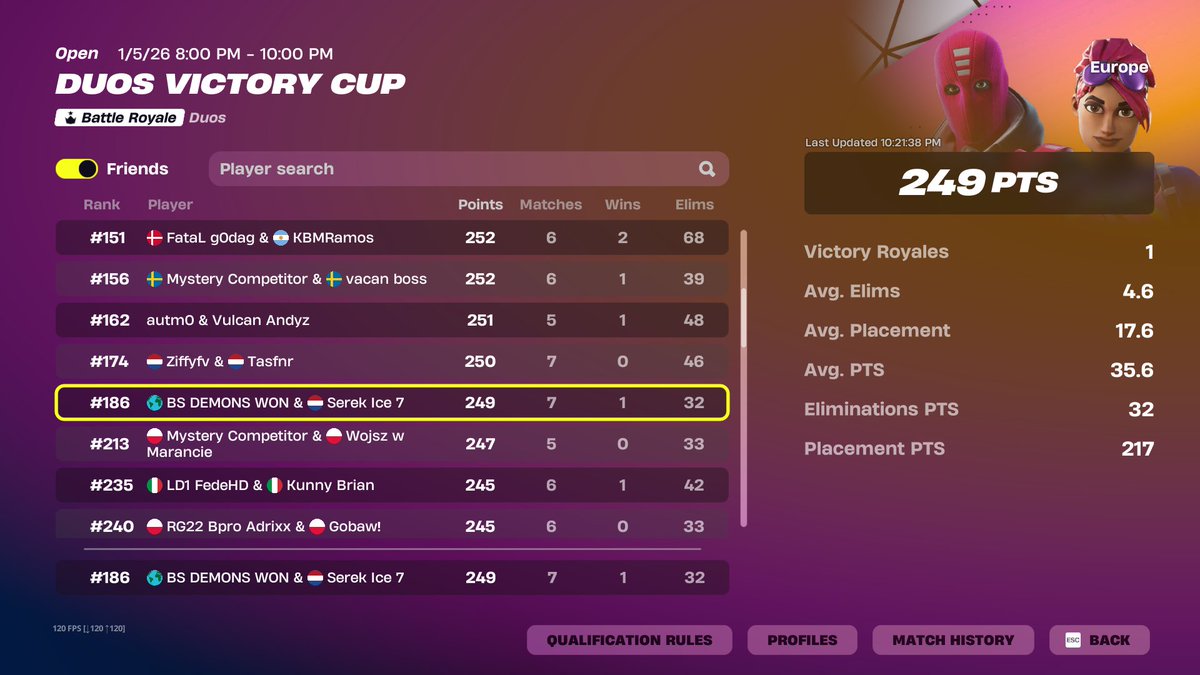 theD00mGuyFN's tweet image. qual @GR_Icefn 

@_Team_BS