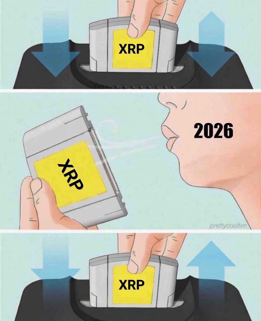 Ghostfund ®️👻🐻📈 (@ghostfundwst) / Posts / X