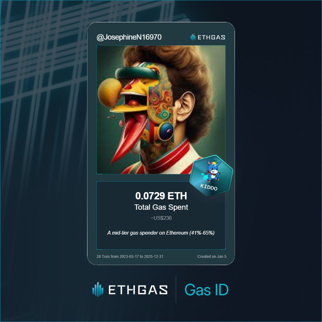 Just unlocked my Gas ID via ETHGas 🪪

I'm a Kiddo Jack with 0.0729 ETH spent on gas since Beacon Chain - now fueling my climb to the Gasless Future and earned 25 Beans already. 

Reveal yours at ethgas.com/community/gas-…