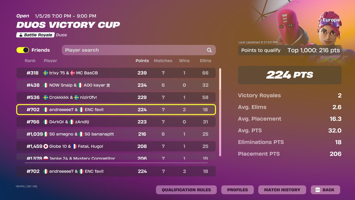 qual w/<a href="/andreinofn7/">andre7</a> aura 

<a href="/EsportsEncar/">Encar eSports</a>