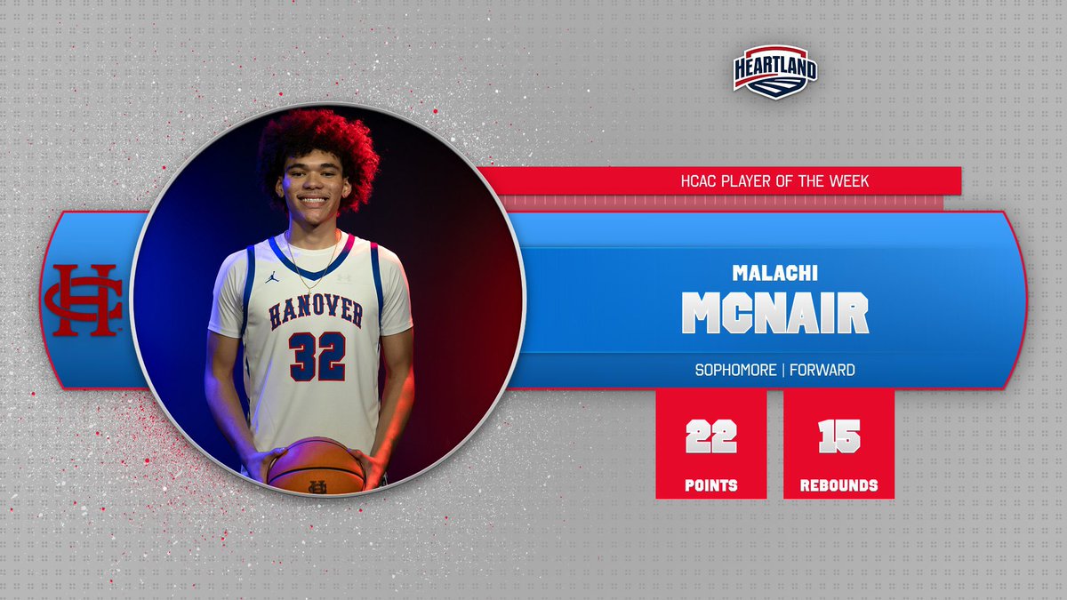 Hanover Men's Basketball tweet media