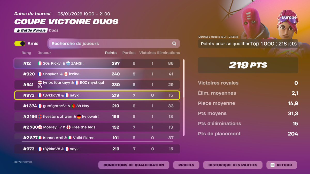 b2b already qual solo clutch last mate qui crash avc cap mat GGZ 2/2